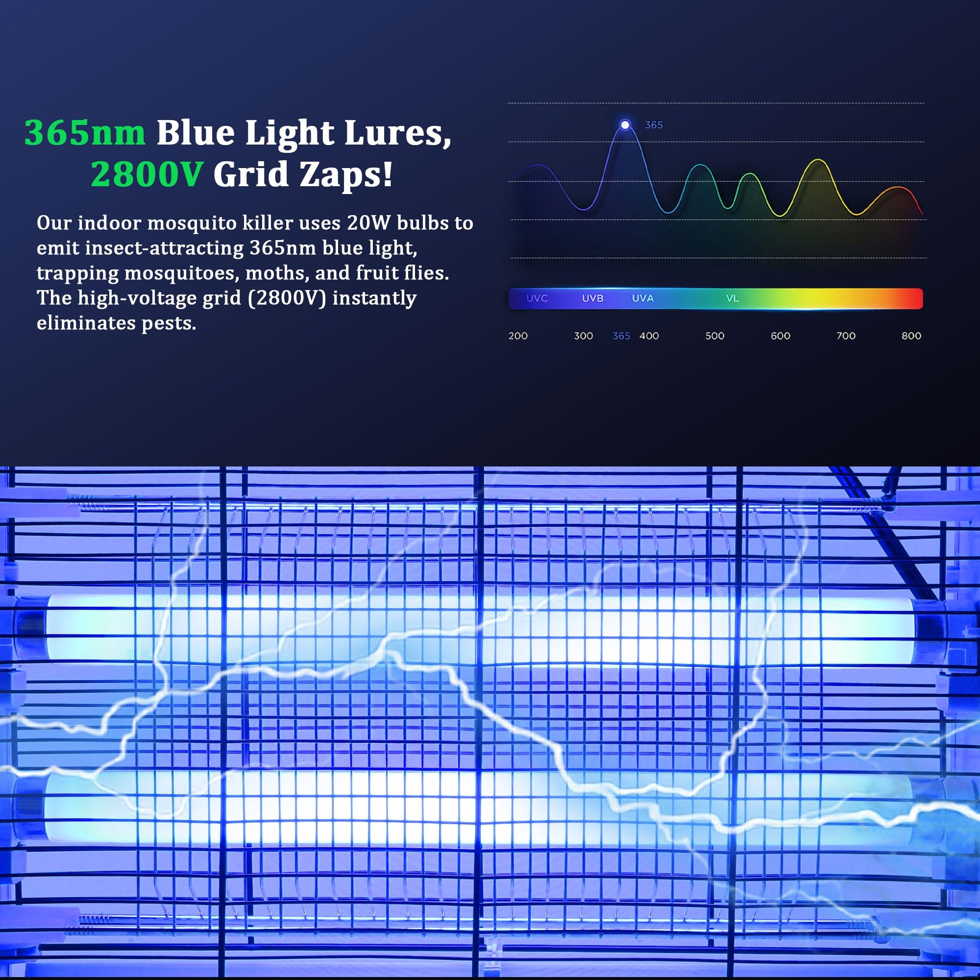 Lulu Home bug zapper hanging hook enables ceiling or wall mounting.