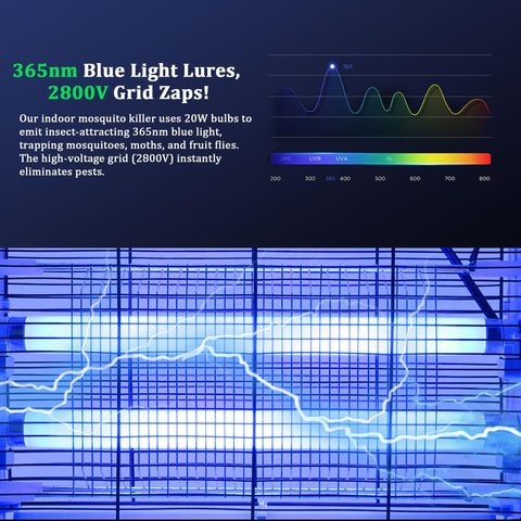 Lulu Home bug zapper hanging hook enables ceiling or wall mounting.
