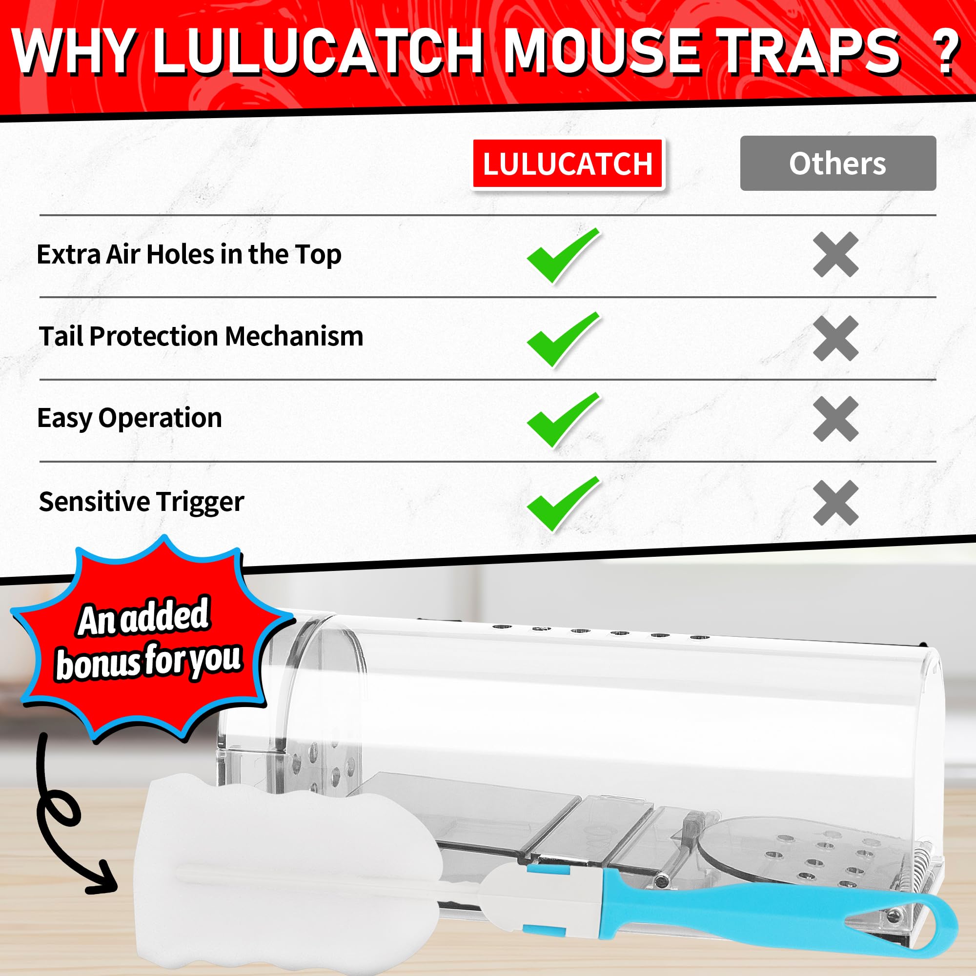 LULUCATCH ABS material demonstrates sturdy, chew-resistant trap construction.