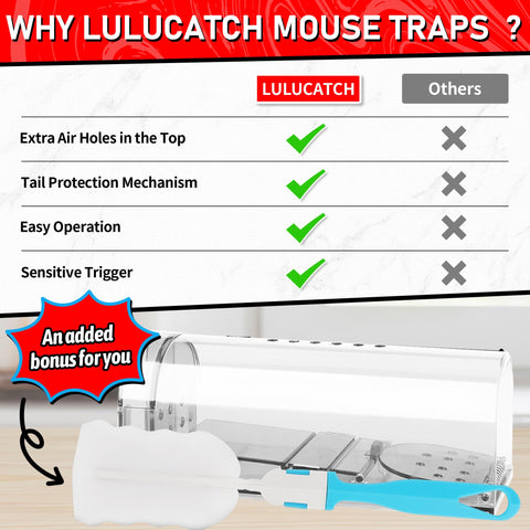 LULUCATCH ABS material demonstrates sturdy, chew-resistant trap construction.