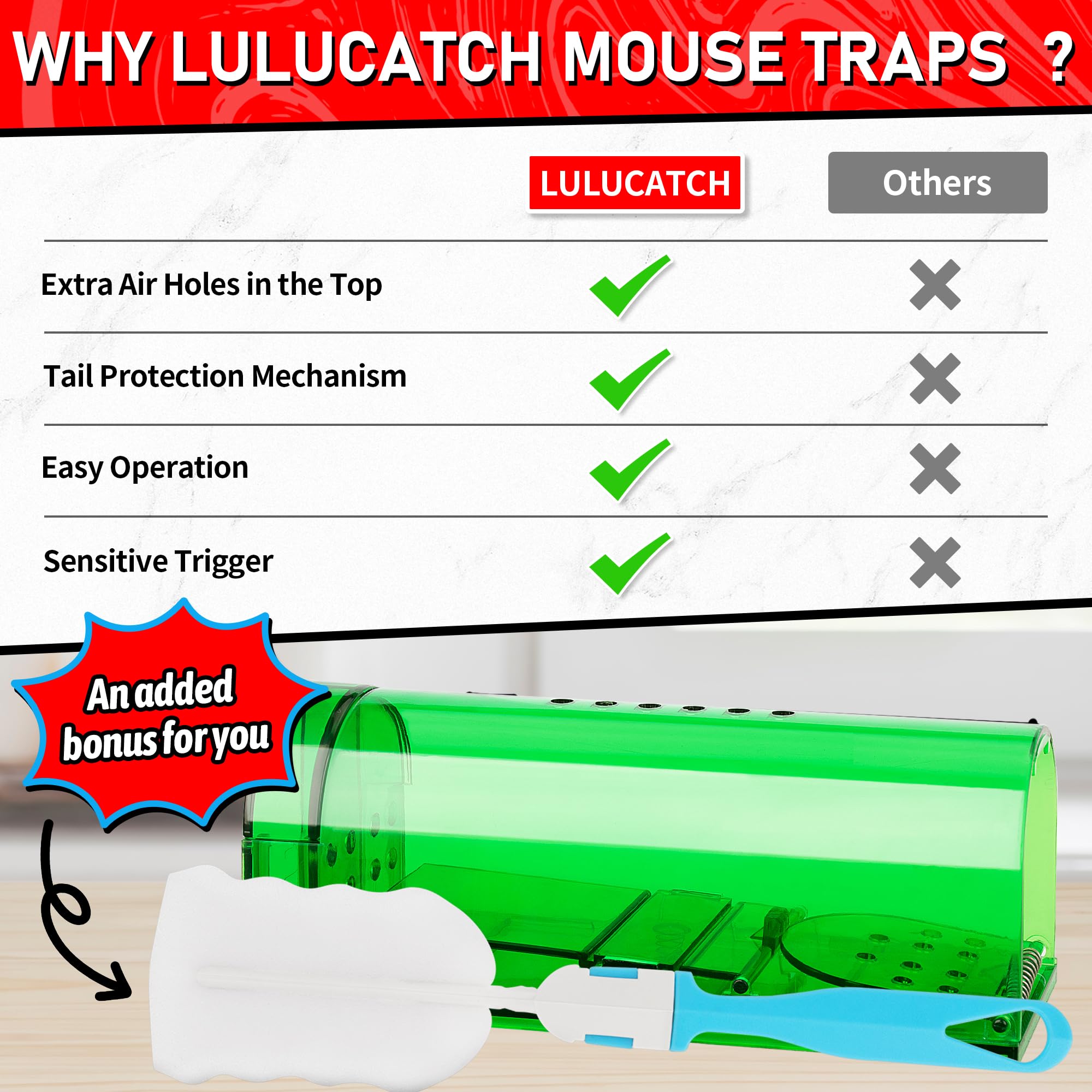 LULUCATCH traps suitable for indoor and outdoor use across small rodents.
