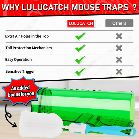 LULUCATCH traps suitable for indoor and outdoor use across small rodents.