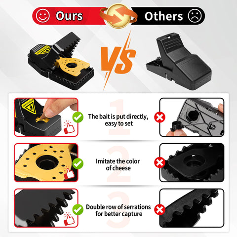 LULUCATCH mouse traps suited for indoor kitchens and garages
