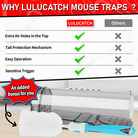 LULUCATCH sensitive trigger design ensures reliable capture.