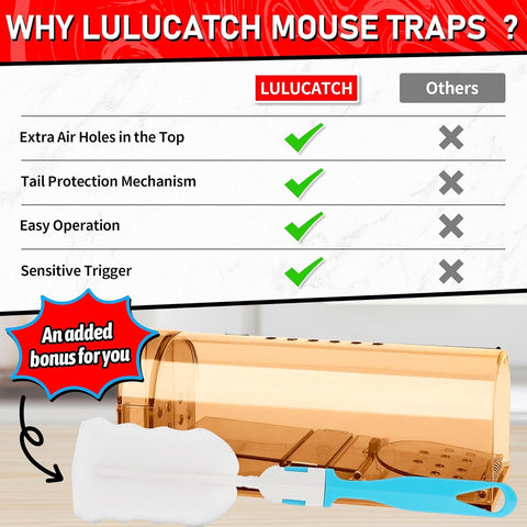 LULUCATCH trigger-sensitivity gate image illustrates quick, reliable capture.