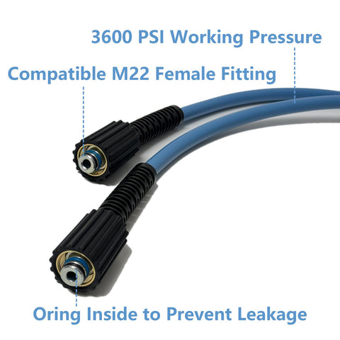 LULUW PVC construction resists distortion for longer life.