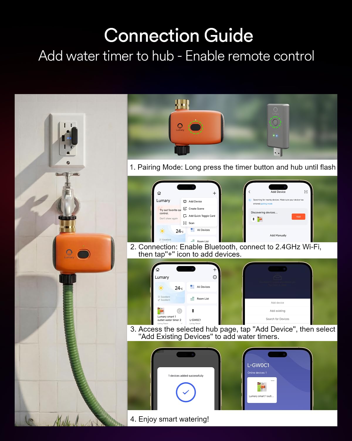 Lumary IP55 brass inlet timer withstands sun and weather.