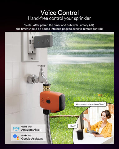Lumary rain delay feature prevents watering during rain.