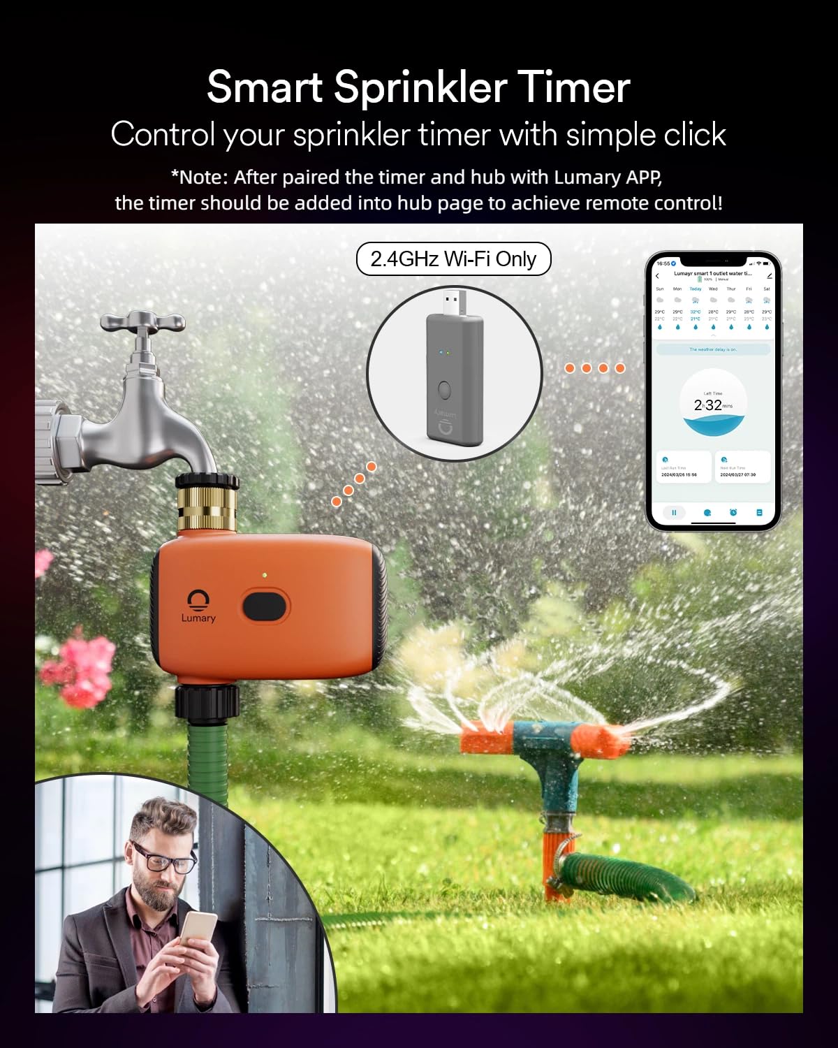 Lumary smart irrigation timer with configurable schedules for gardens.