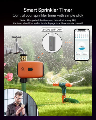 Lumary smart irrigation timer with configurable schedules for gardens.