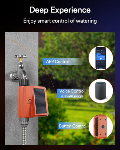 Lumary timer outdoor-installation shows sturdy, weatherproof operation.