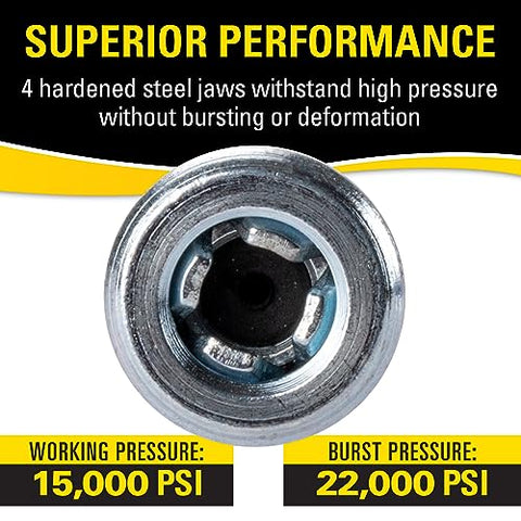 Lumax LX-1403 1/8in NPT connection detail for versatile grease guns.