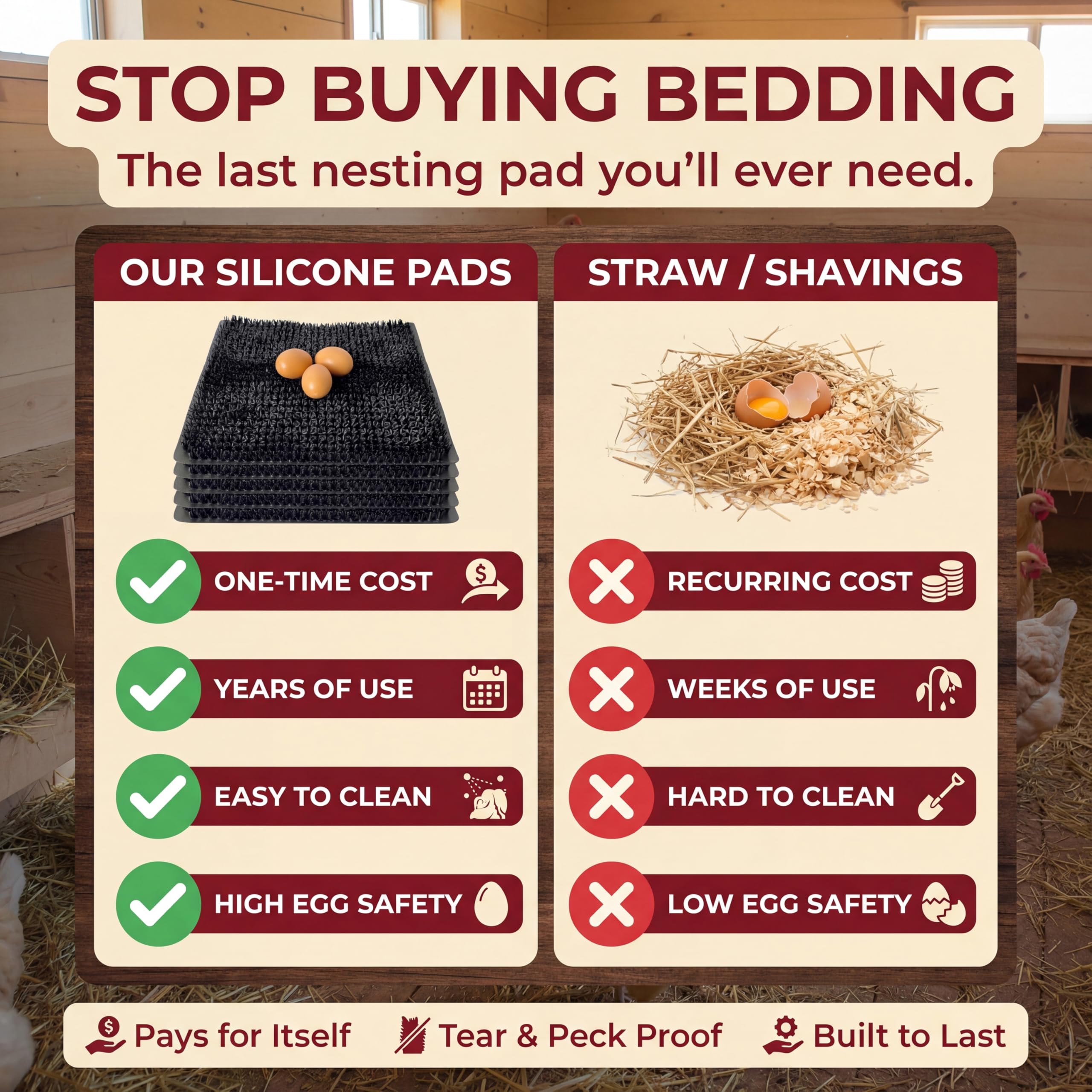 LUMERAM nesting pad egg-safe surface prevents rolling and breakage