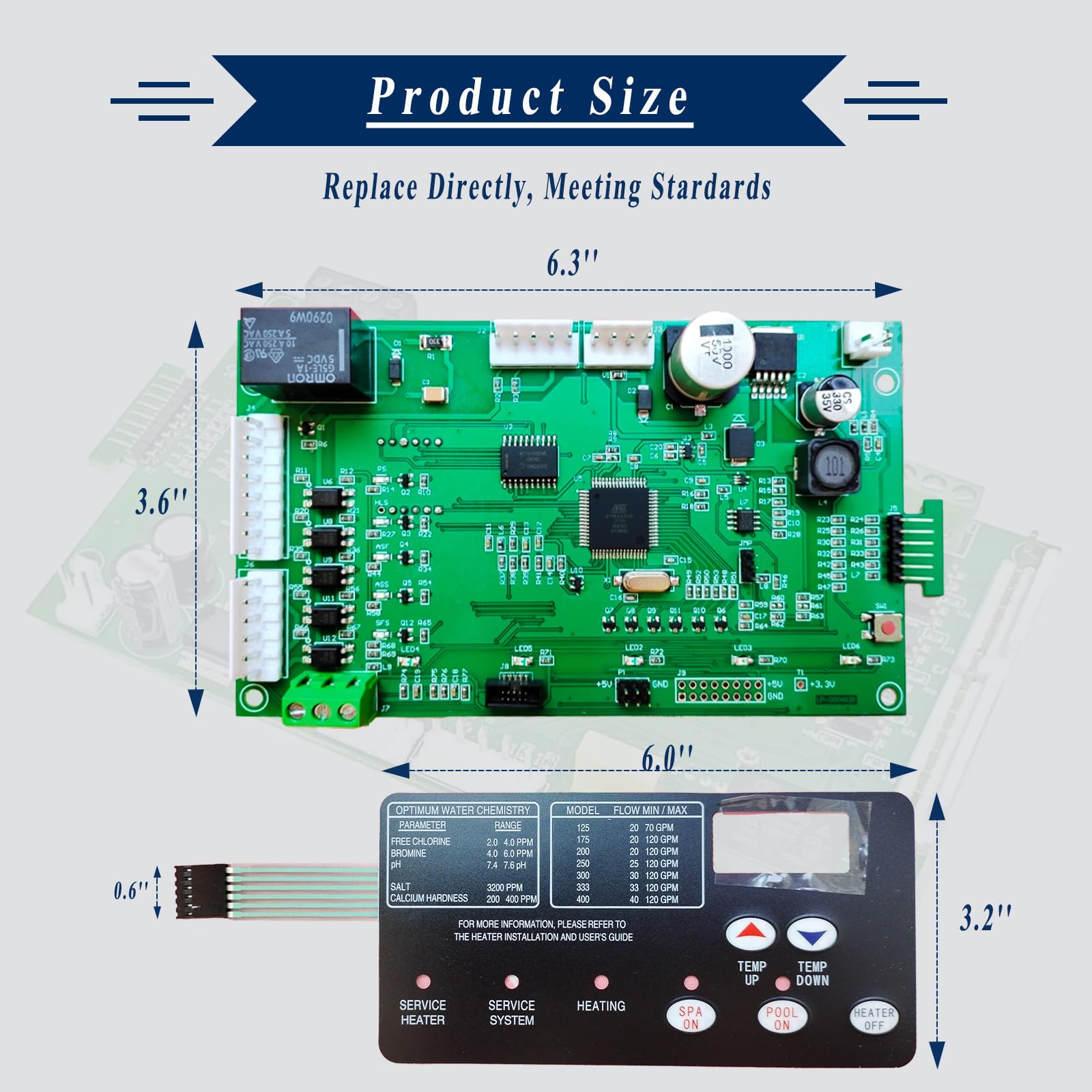 Lumevoria improved optocoupler module for faster output control in heaters.