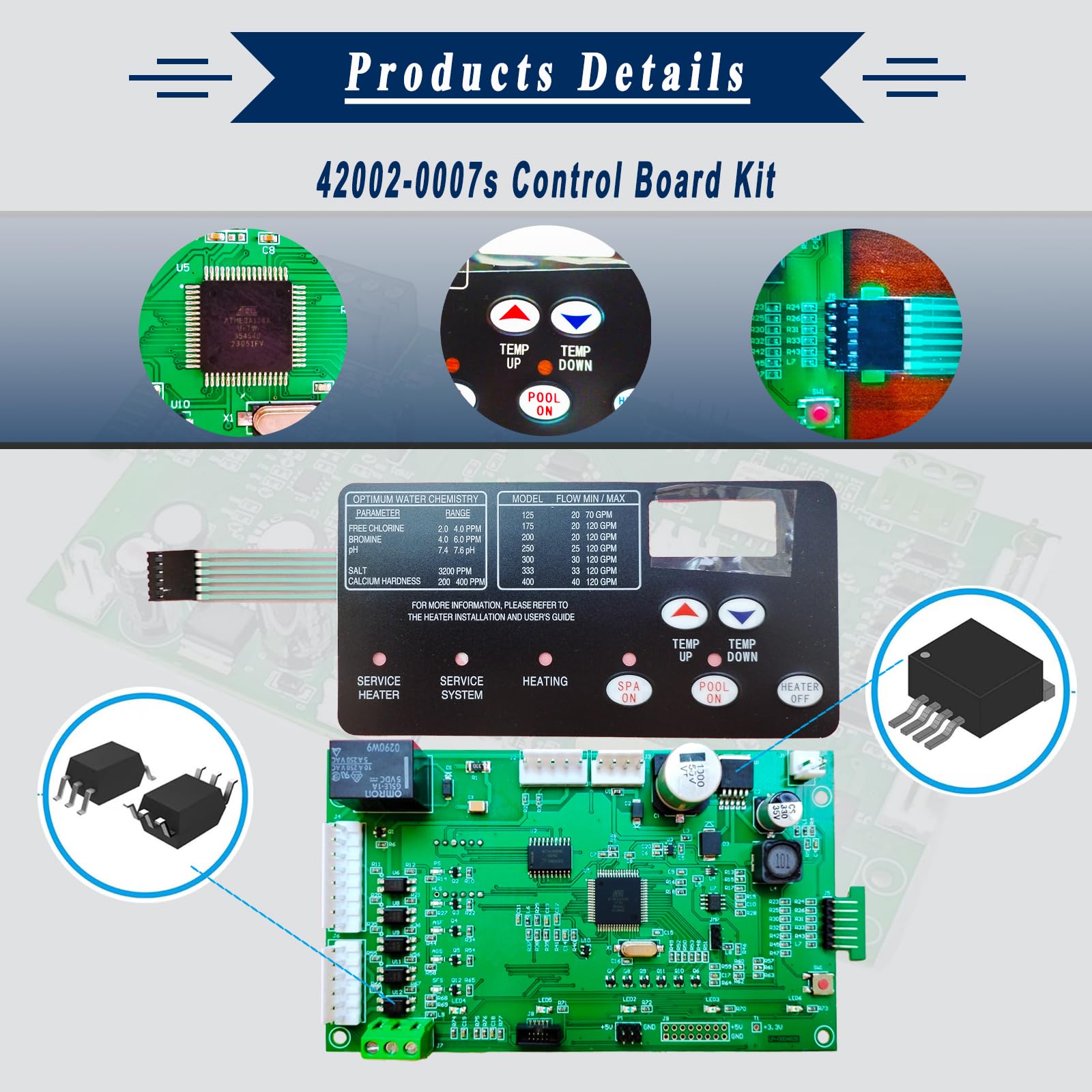 Lumevoria regulated power module protects against overvoltage and short circuits.
