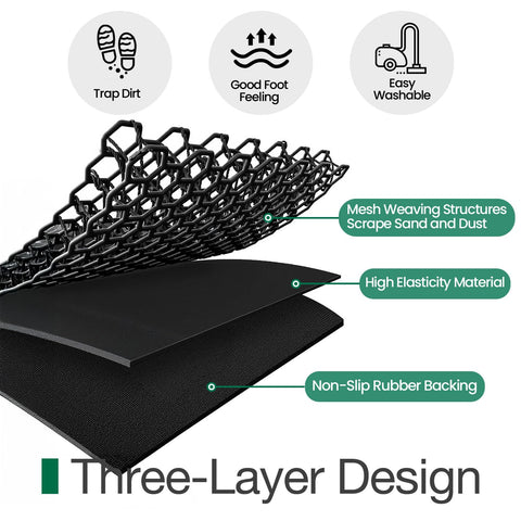 LUMI mud-blocking doormat traps dirt to keep hallways cleaner