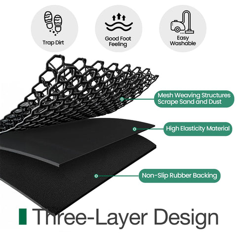 LUMI outside door mat suitable for multiple entryways, from front doors to porches.