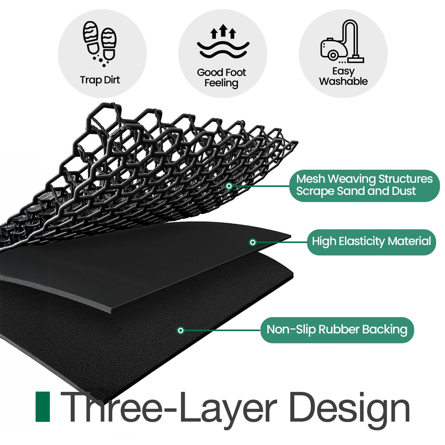 LUMI easy-clean surface supports quick refreshes with shakes or hose-downs