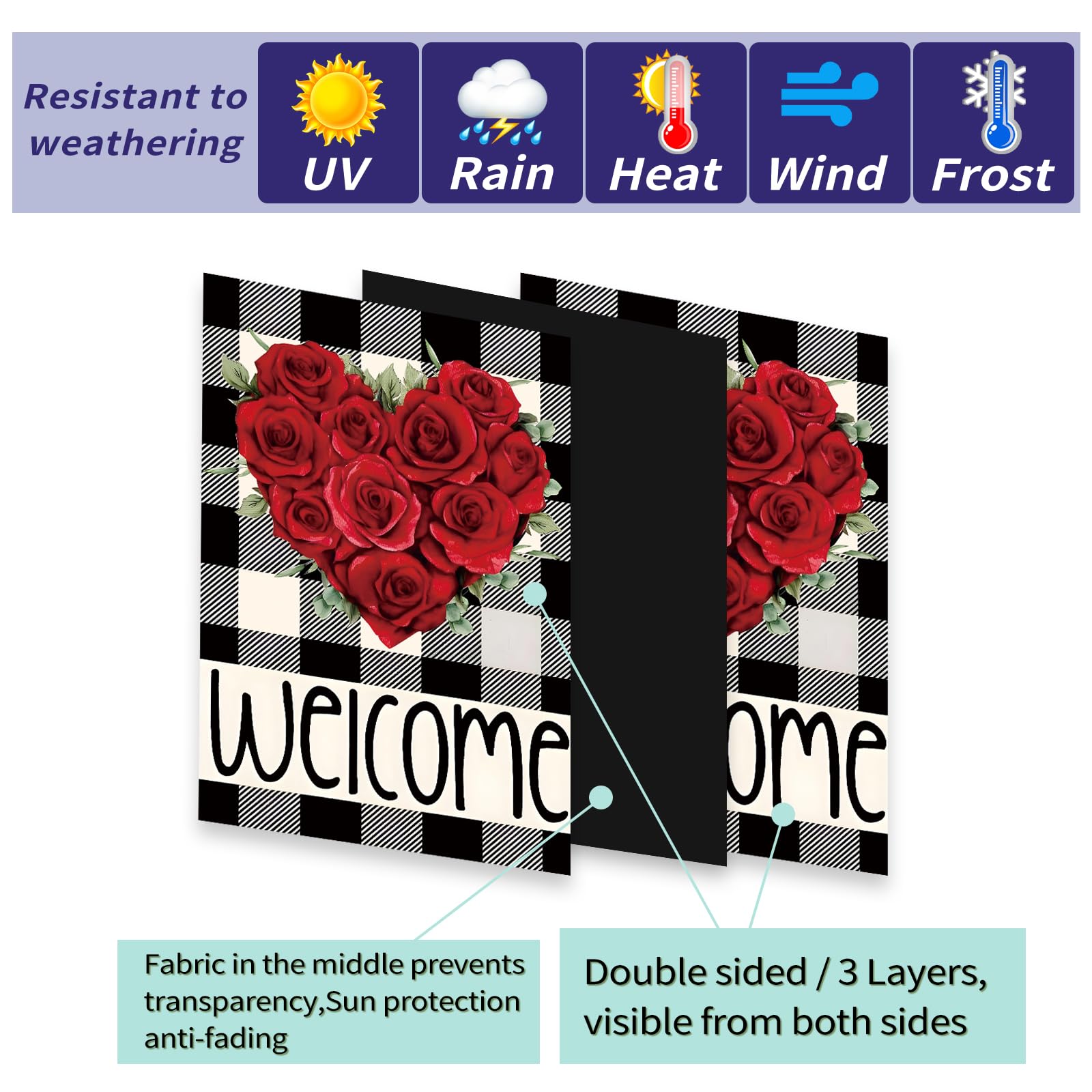 Lumifan Christmas flag design creates festive, durable seasonal decor for the yard.