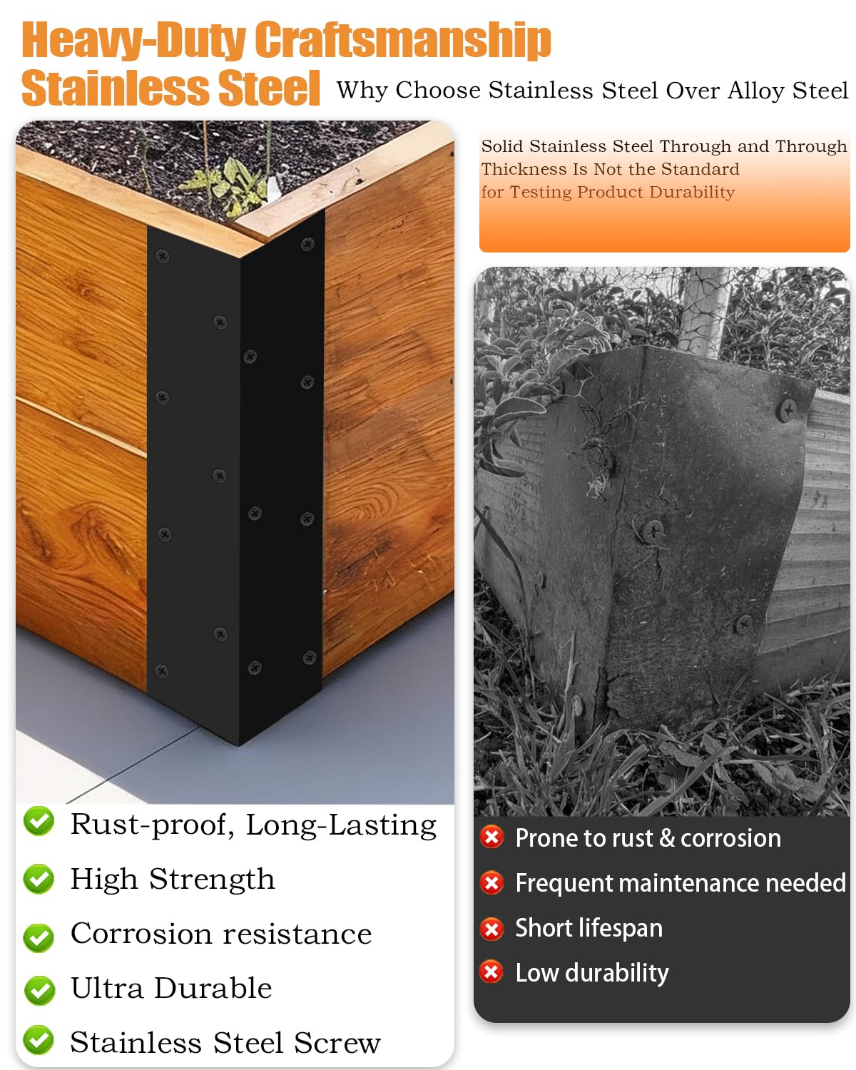 Lumlazni rustproof corner bracket securing a 20–24 inch bed corner.