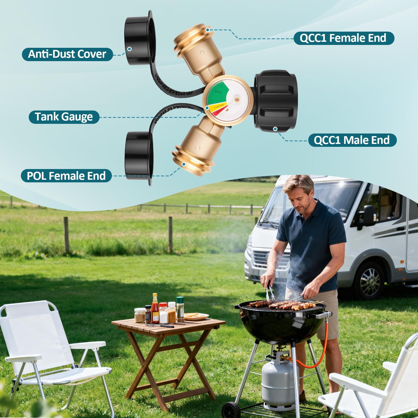 Luney splitter supports BBQ grills for extended backyard cookouts.