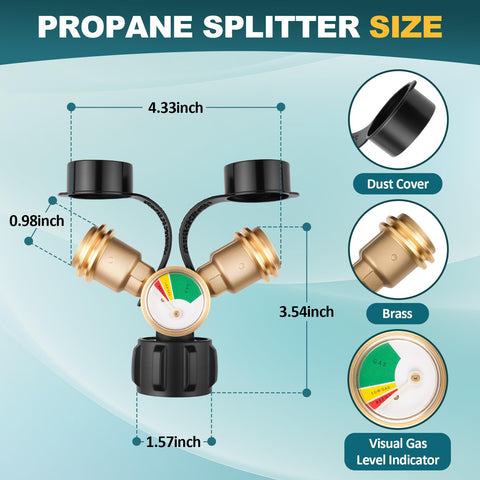Luney propane splitter gauge shows fuel levels with color coding for quick awareness.