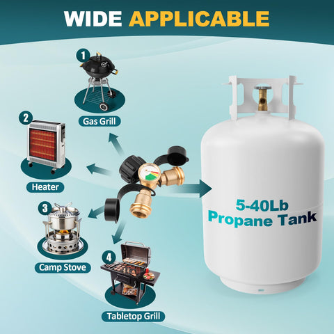 Luney propane splitter beside a patio heater for warm outdoor gatherings.