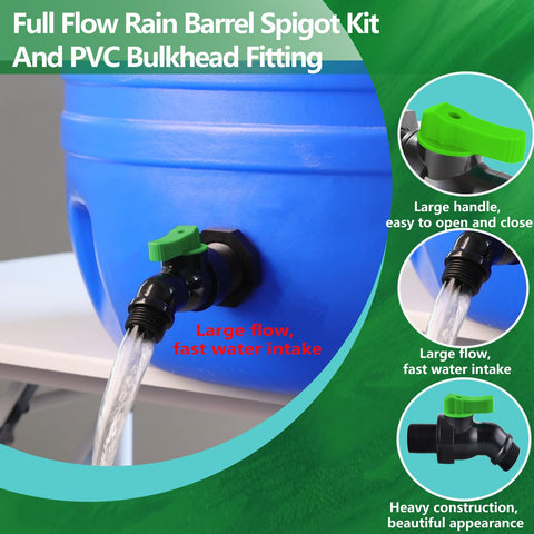 LUOFANT bulkhead fitting for easy 1.5-inch hole installation