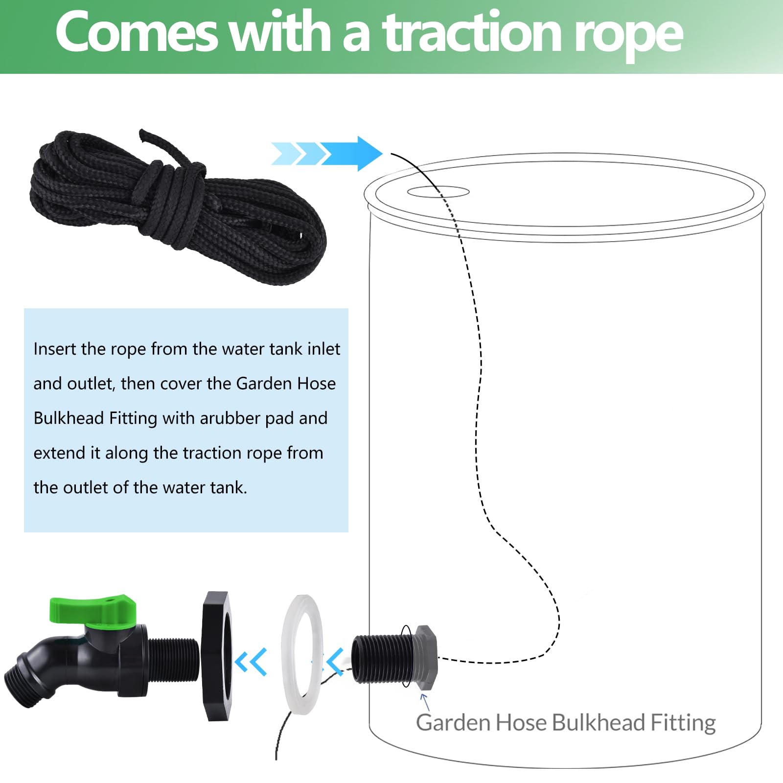 LUOFANT pull rope included for installation ease without entering container
