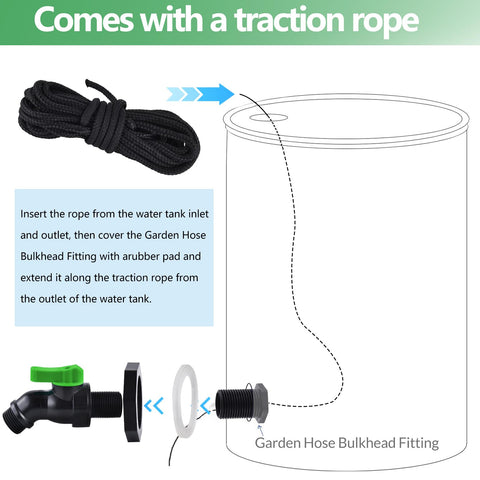 LUOFANT pull rope included for installation ease without entering container