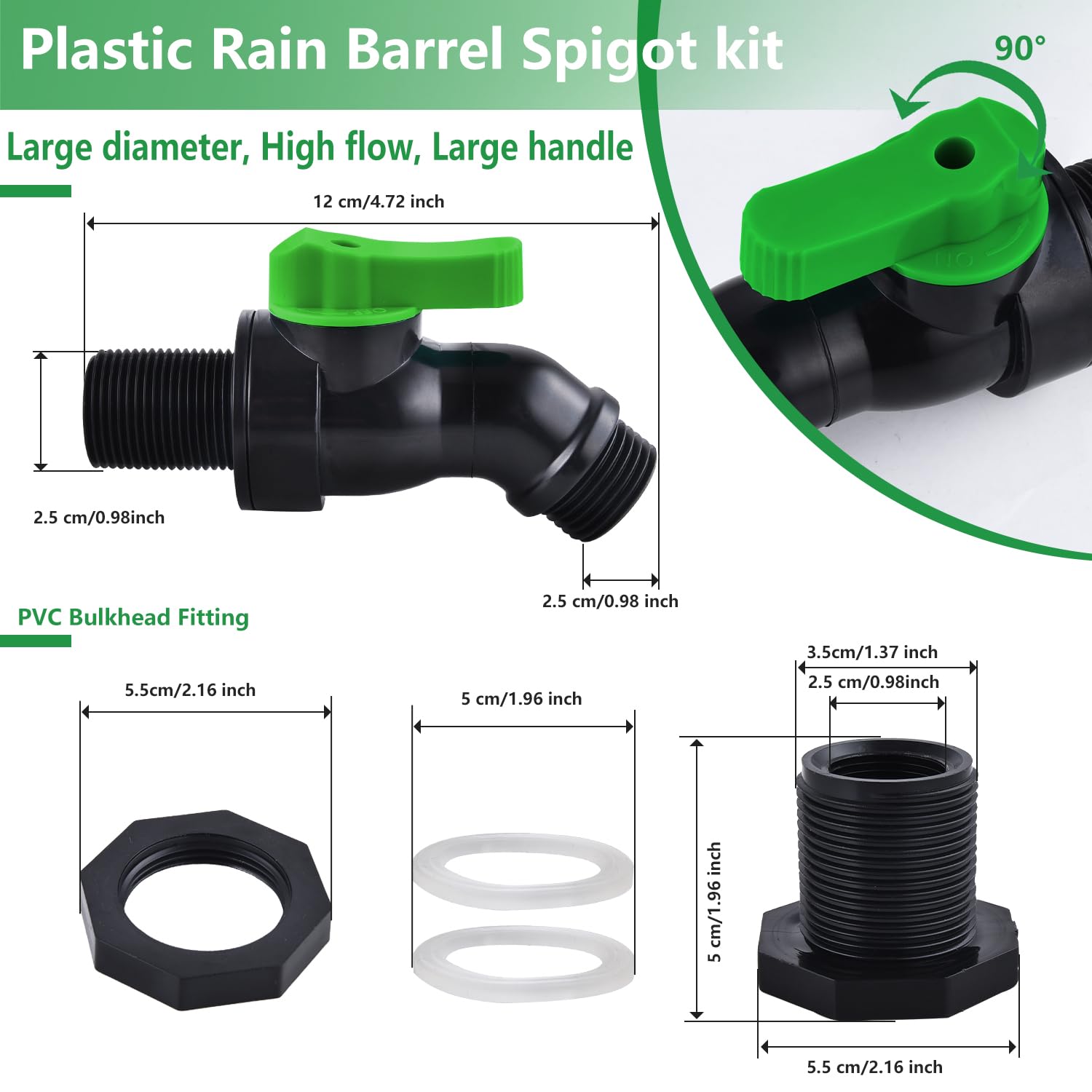 LUOFANT silicone gasket ensures a leak-proof seal during use