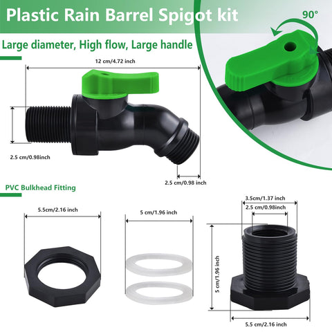 LUOFANT silicone gasket ensures a leak-proof seal during use