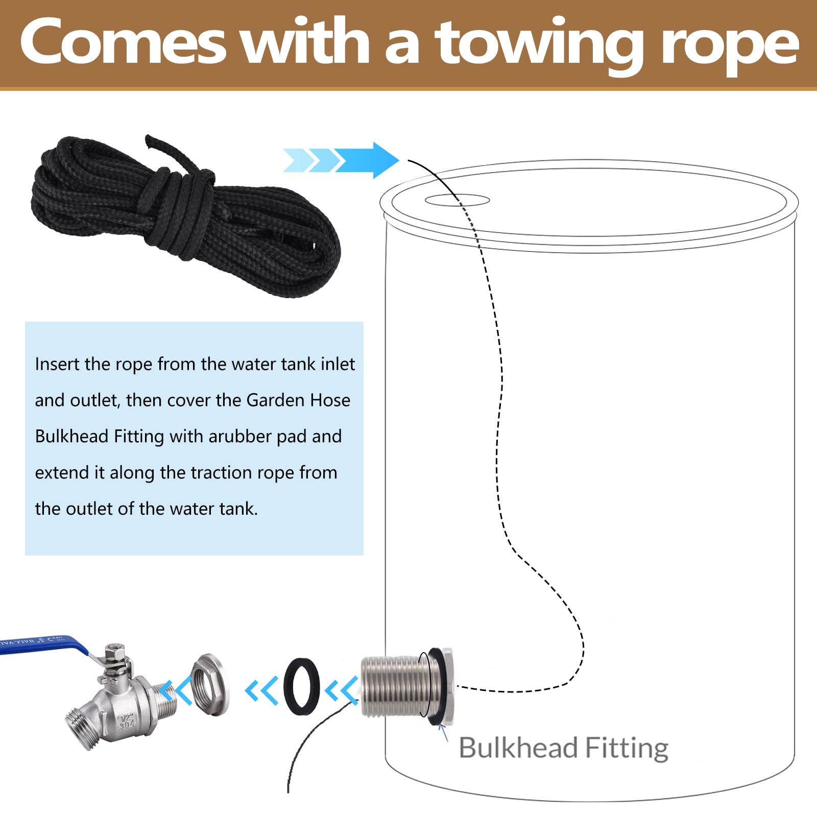 LUOFANT solid 304 stainless steel spigot provides smooth operation and leak-free performance.