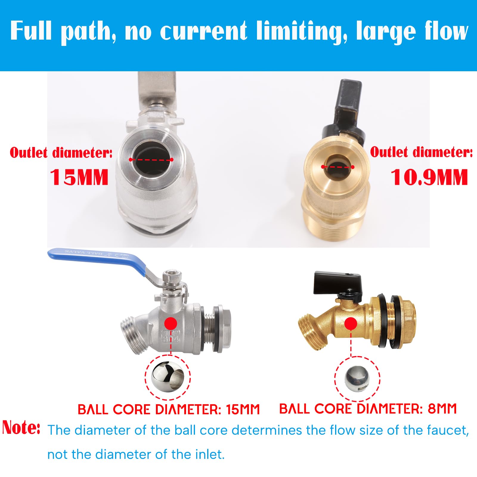LUOFANT spigot kit garden hose connection demonstrates versatile 3/4 GHT compatibility