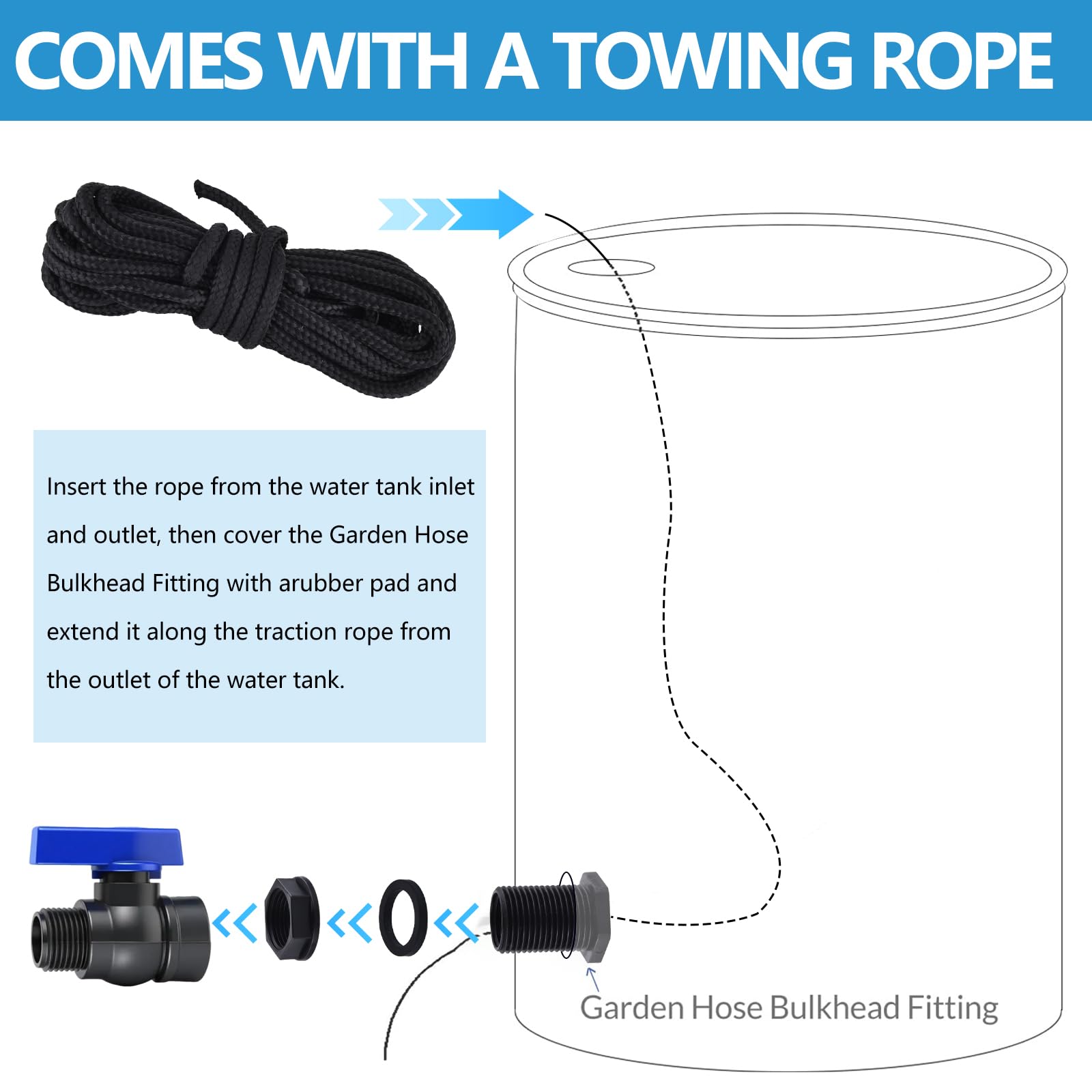 LUOFANT spigot seals with silicone gaskets to prevent leaks.