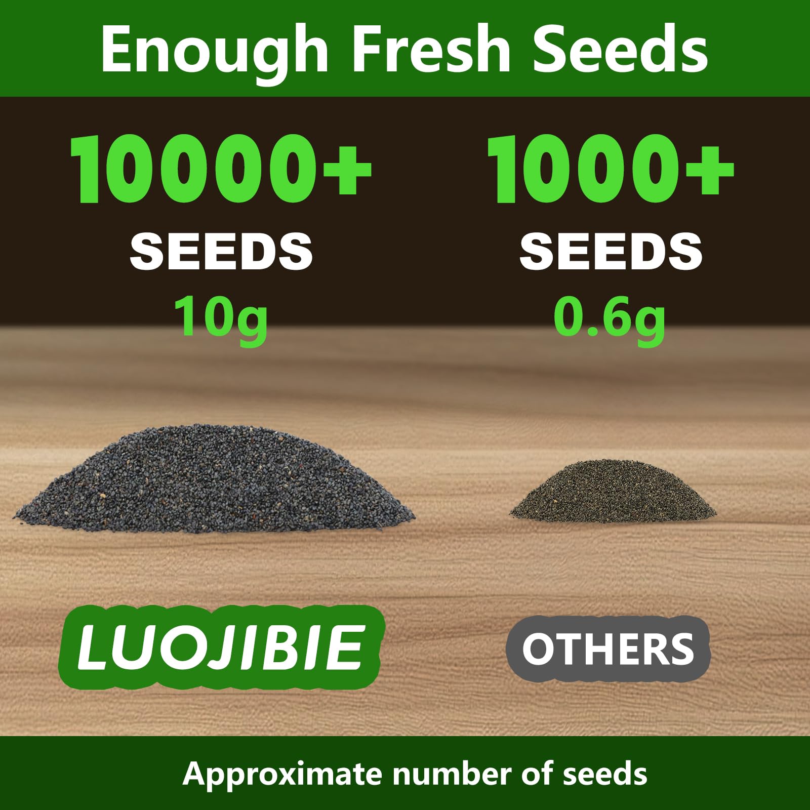 LUOJIBIE Moss Rose packaging premium and moisture protection