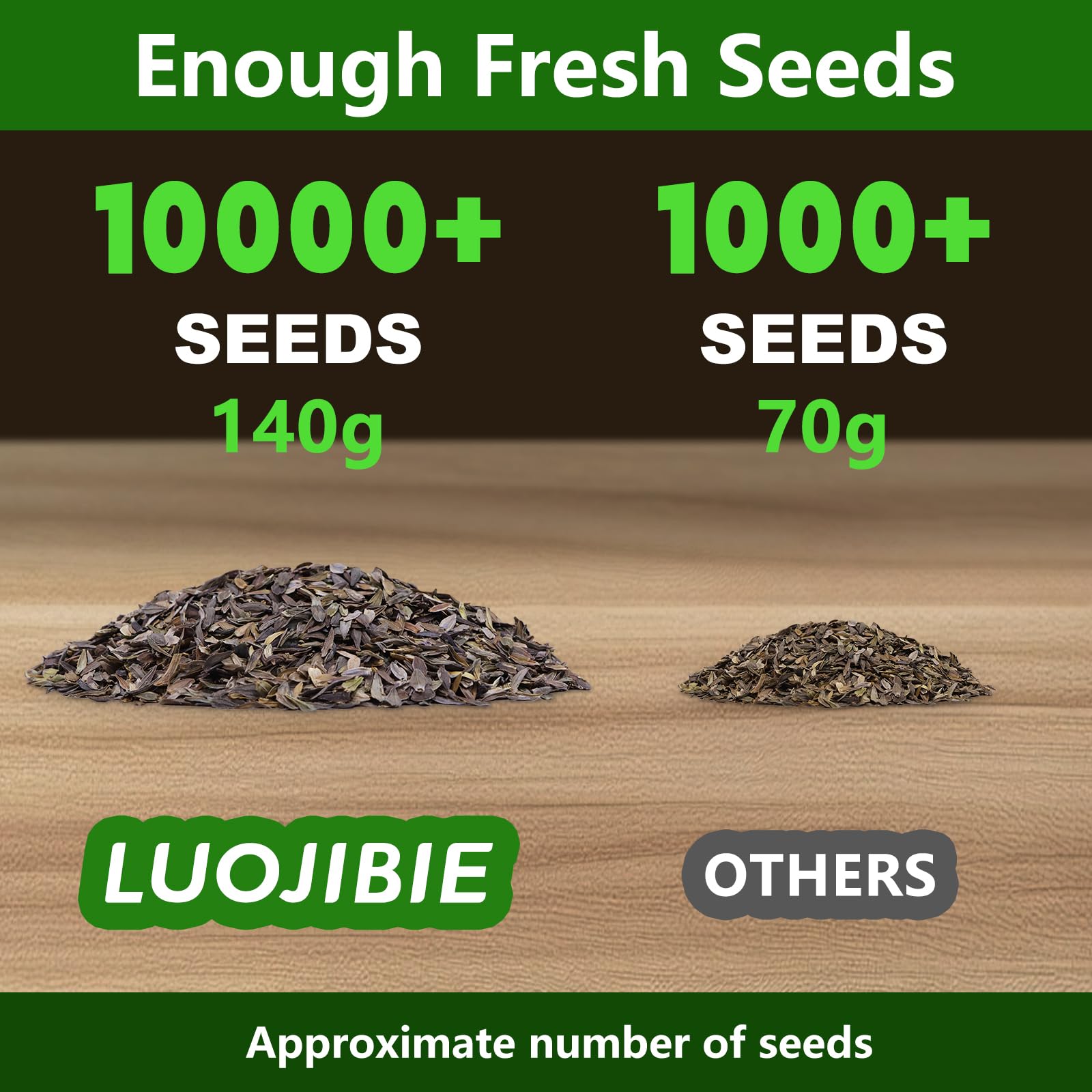 LUOJIBIE resealable packaging keeps zinnia seeds fresh for future plantings
