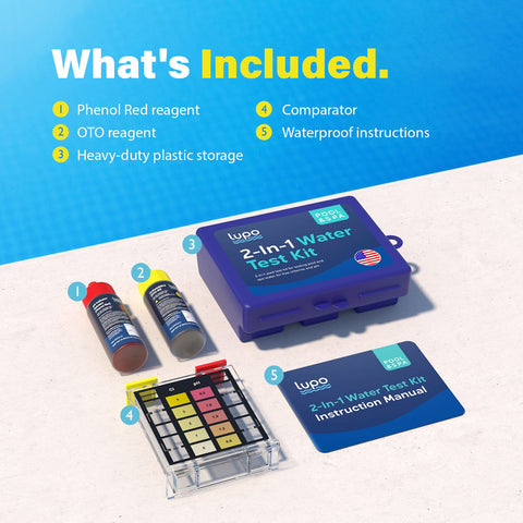 LUPO color standards chart enables easy matching and interpretation