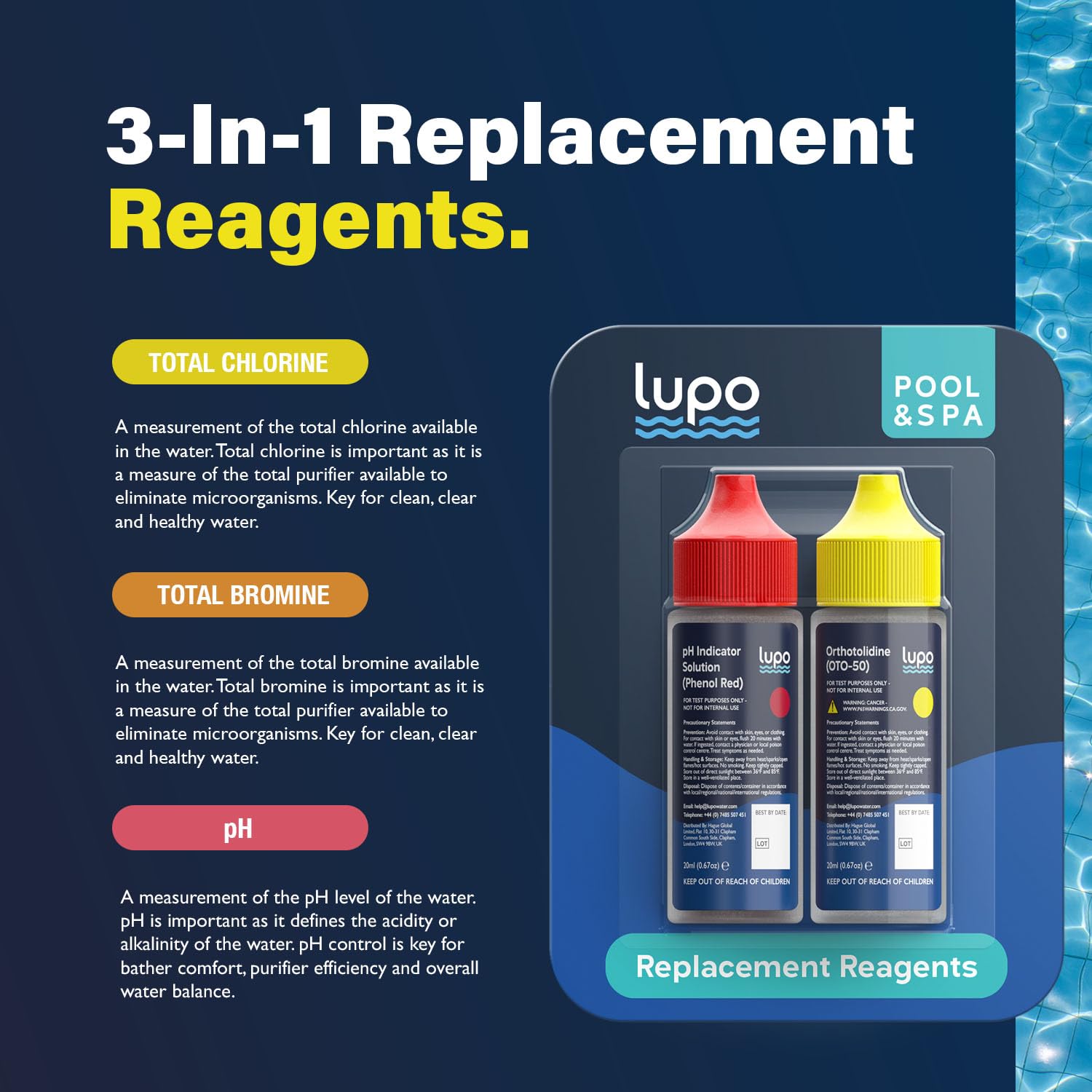 Lupo Global phenol red reagent for accurate pH indication.