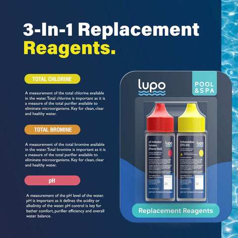 Lupo Global phenol red reagent for accurate pH indication.