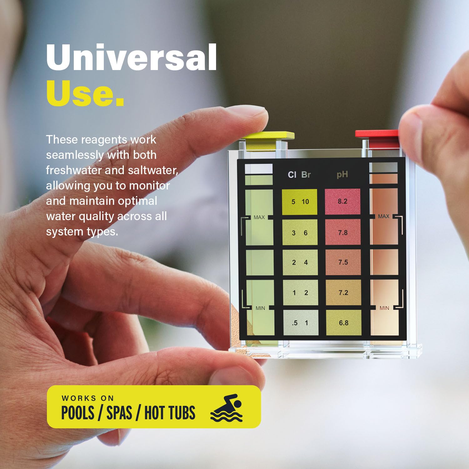 Lupo Global results display emphasizing quick and clear readings.