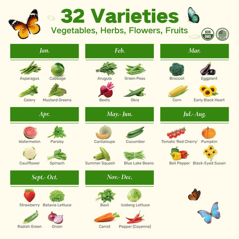 LushDew companion seeds selection enables beneficial plant pairings.