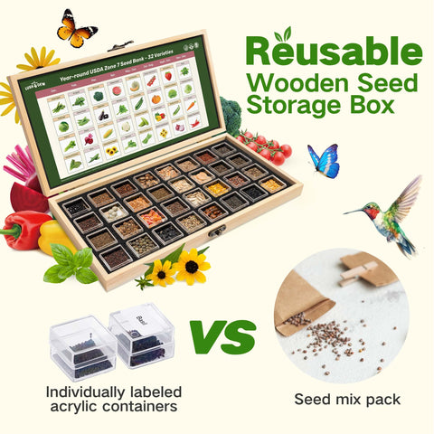LushDew USDA Zone 7 guide aids seasonally tuned garden planning.