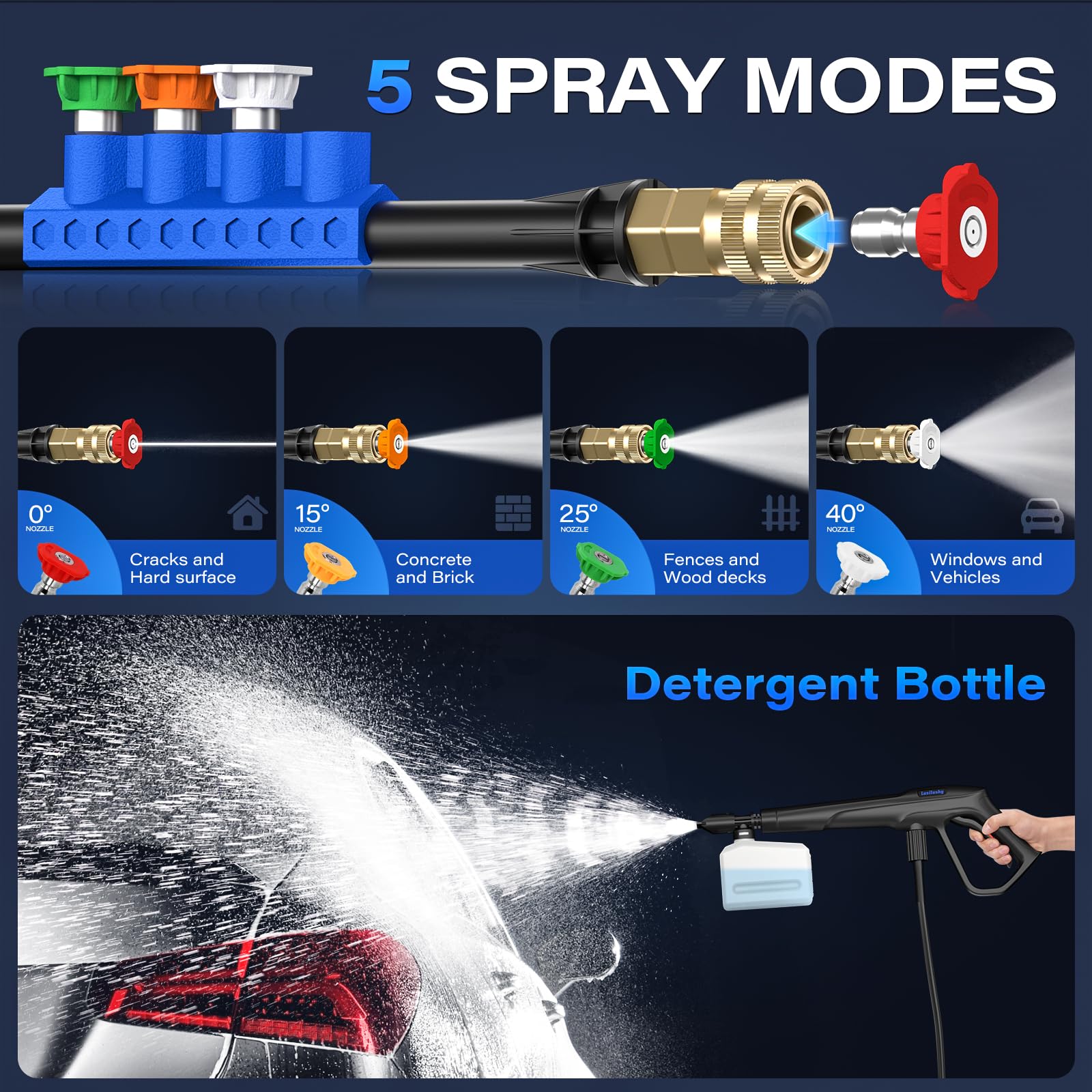 Lusilushy pressure washer 2300psi-2.5gpm delivers a strong jet for stubborn stains.