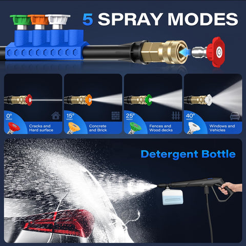 Lusilushy pressure washer 2300psi-2.5gpm delivers a strong jet for stubborn stains.
