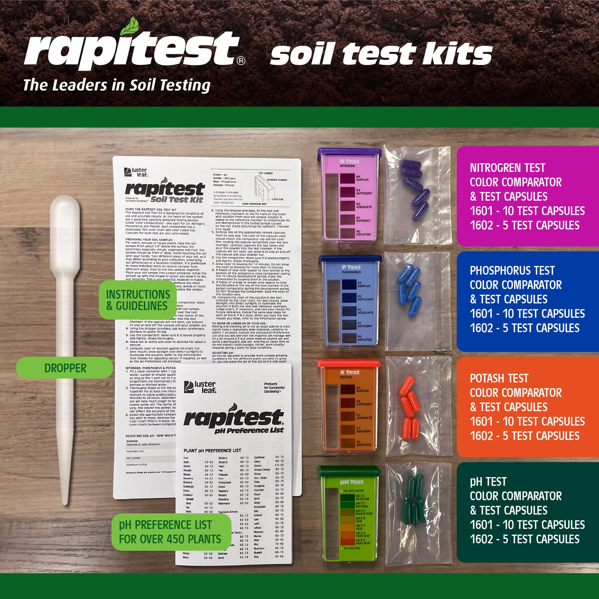 Luster Leaf Rapitest 40-tests included cover pH, N, P, K.