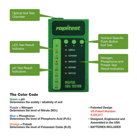 Luster Leaf Rapitest battery-powered unit ideal for portable soil testing