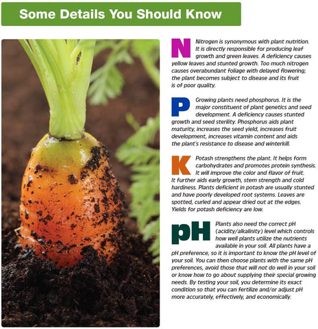 Color comparators and chart aid precise soil readings.