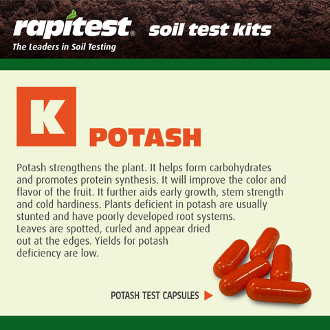 Luster Leaf Rapitest instruction manual provides clear setup steps.