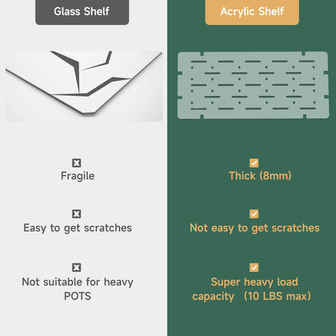 LUVCOSY shelf rear holes support tidy cable pass-through